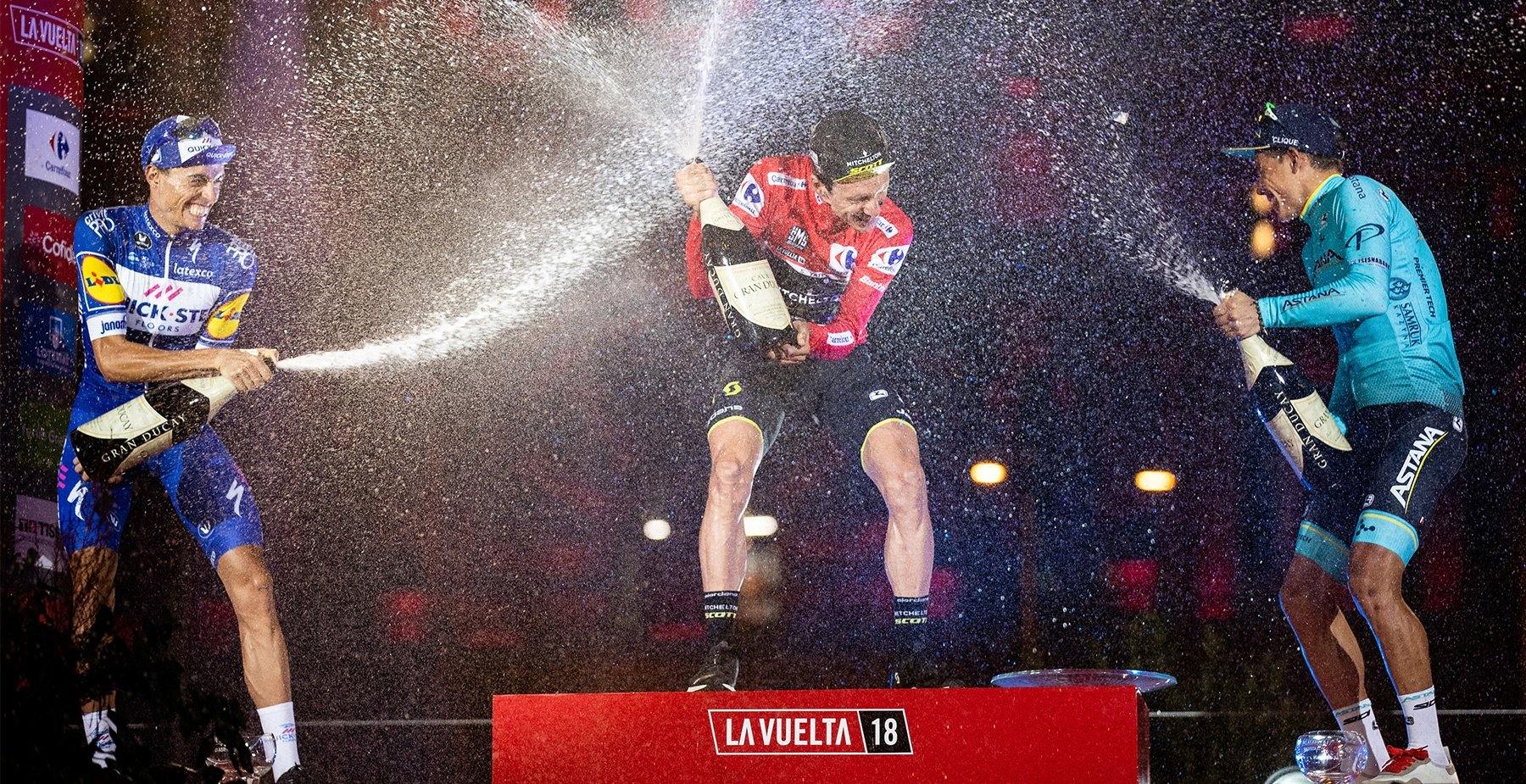 2018 Pro Team Recap - Giordana Cycling